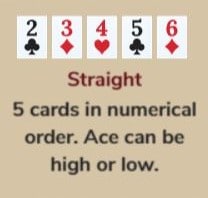 วิธีเล่นโป๊กเกอร์อย่างมีประสิทธิภาพ - ได้รางวัลมา